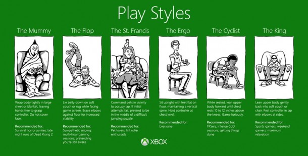 Play Styles Xbox One